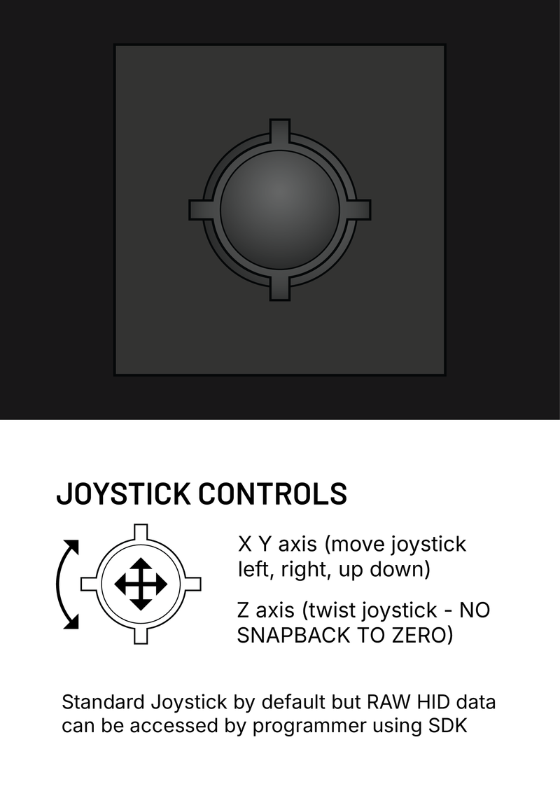 A look at how the Joystick Control works