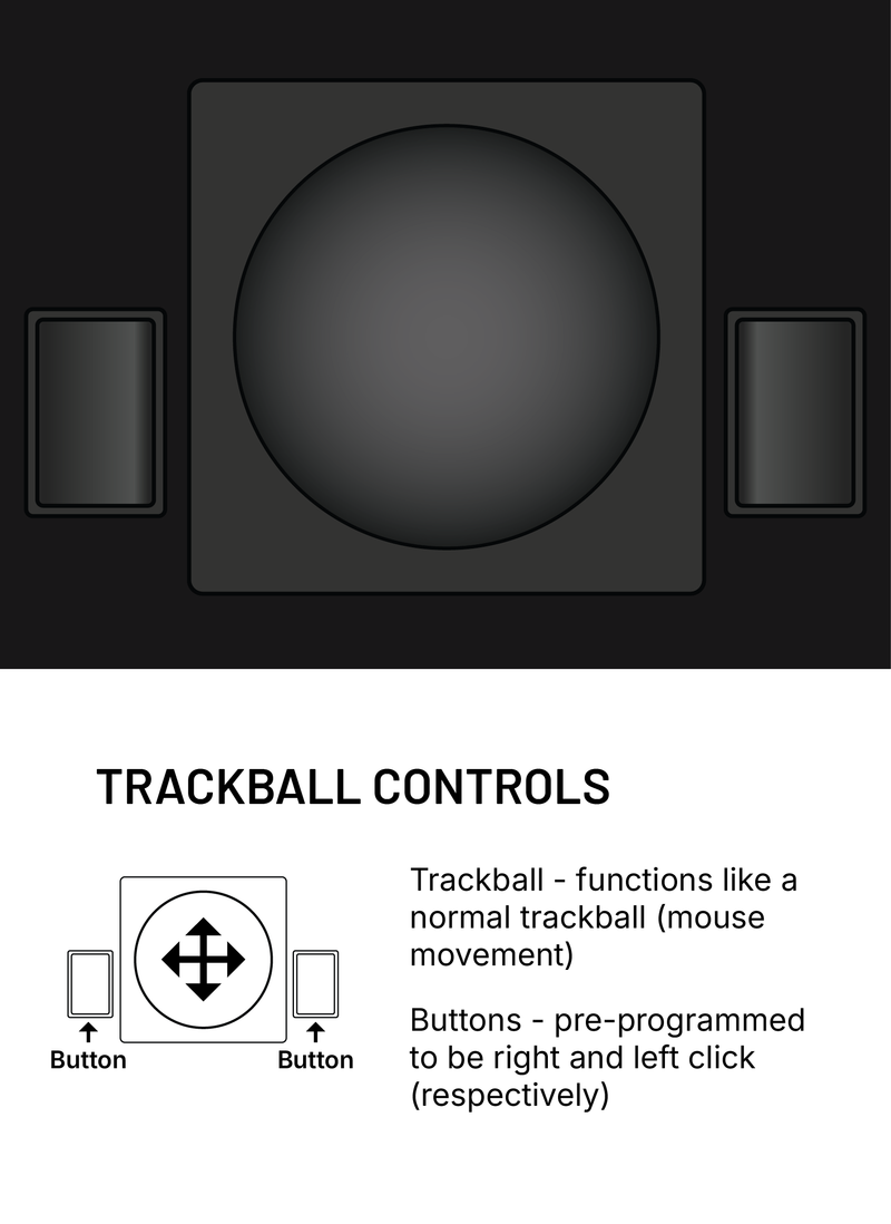 A look at how the Trackball Control works