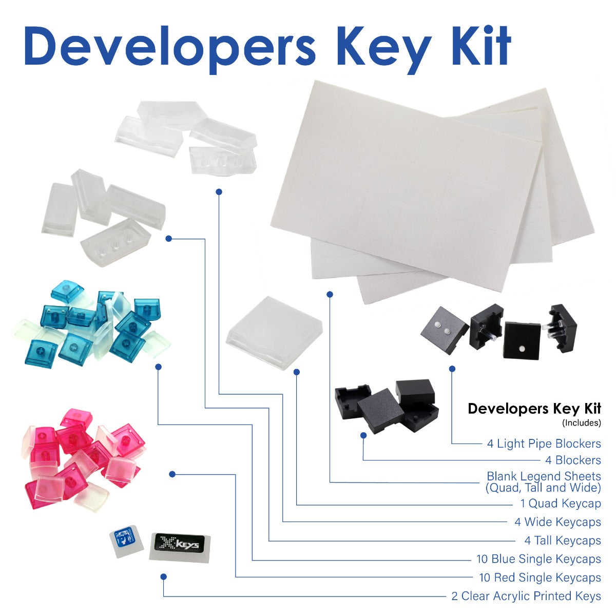 Developer's Sample Key Kit