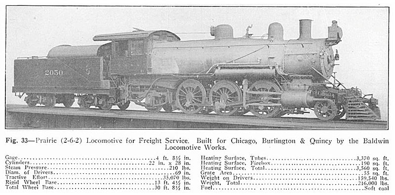 R2 Train Database RD - Downloads & Add-Ons
